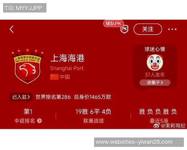 上海足球队荣登足球意识排行榜第七位引发热议