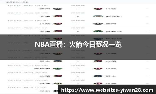 NBA直播：火箭今日赛况一览