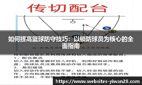 如何提高篮球防守技巧：以锁防球员为核心的全面指南