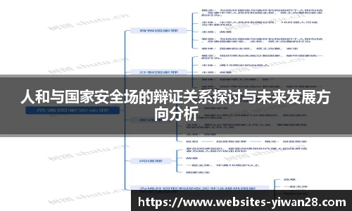 人和与国家安全场的辩证关系探讨与未来发展方向分析