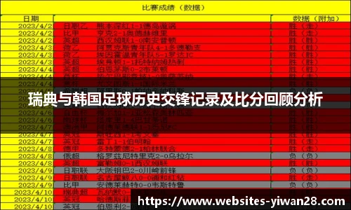 瑞典与韩国足球历史交锋记录及比分回顾分析
