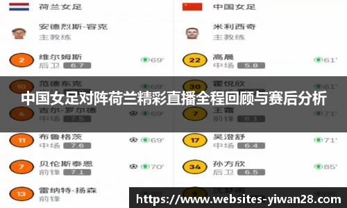 中国女足对阵荷兰精彩直播全程回顾与赛后分析