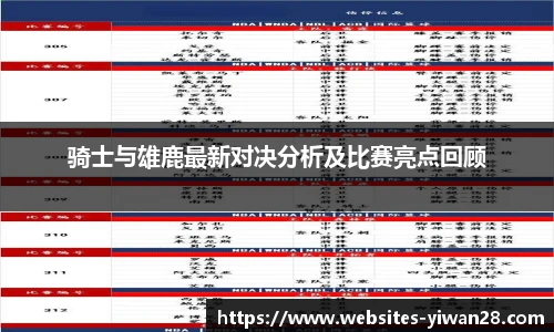 骑士与雄鹿最新对决分析及比赛亮点回顾